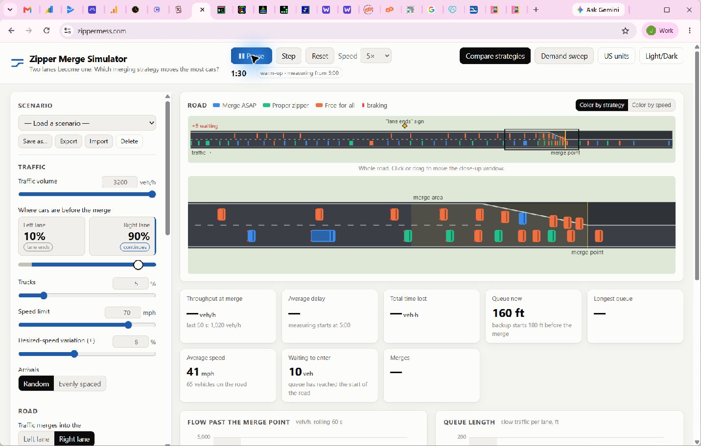 ZipperMess.com traffic merge simulator screenshot